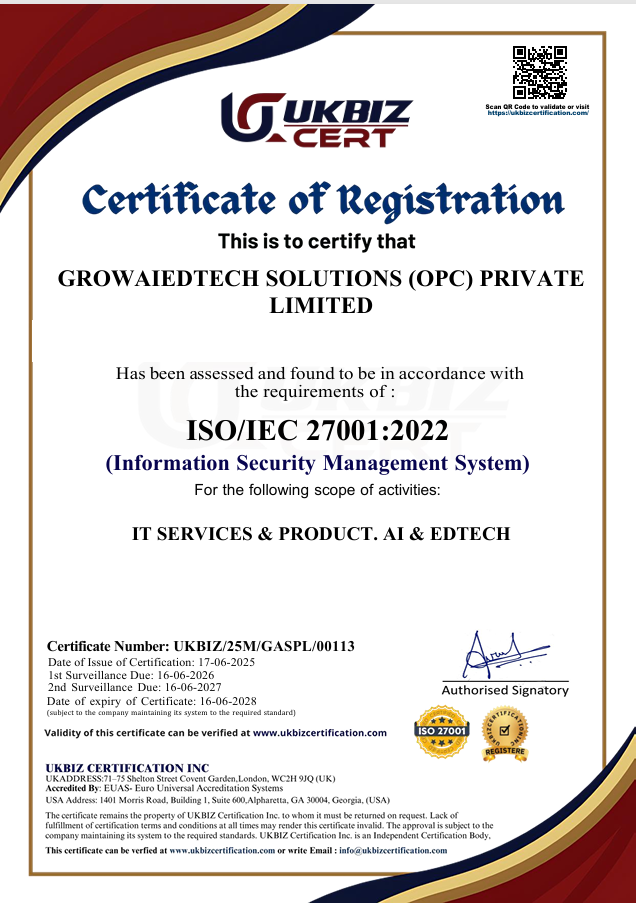 UKBIZ ISO Certificate