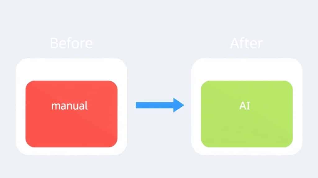 A six-step visual workflow diagram showing a developer’s journey from identifying an AI interest area to contributing t