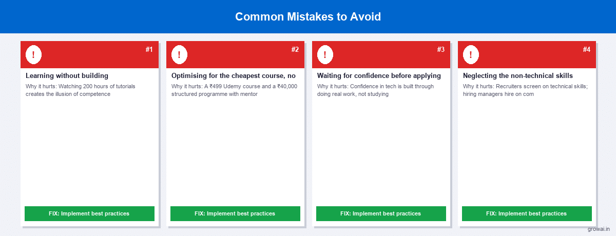 Warning graphic with four red-flagged mistake panels, each showing the mistake name, the impact, and the corrective action