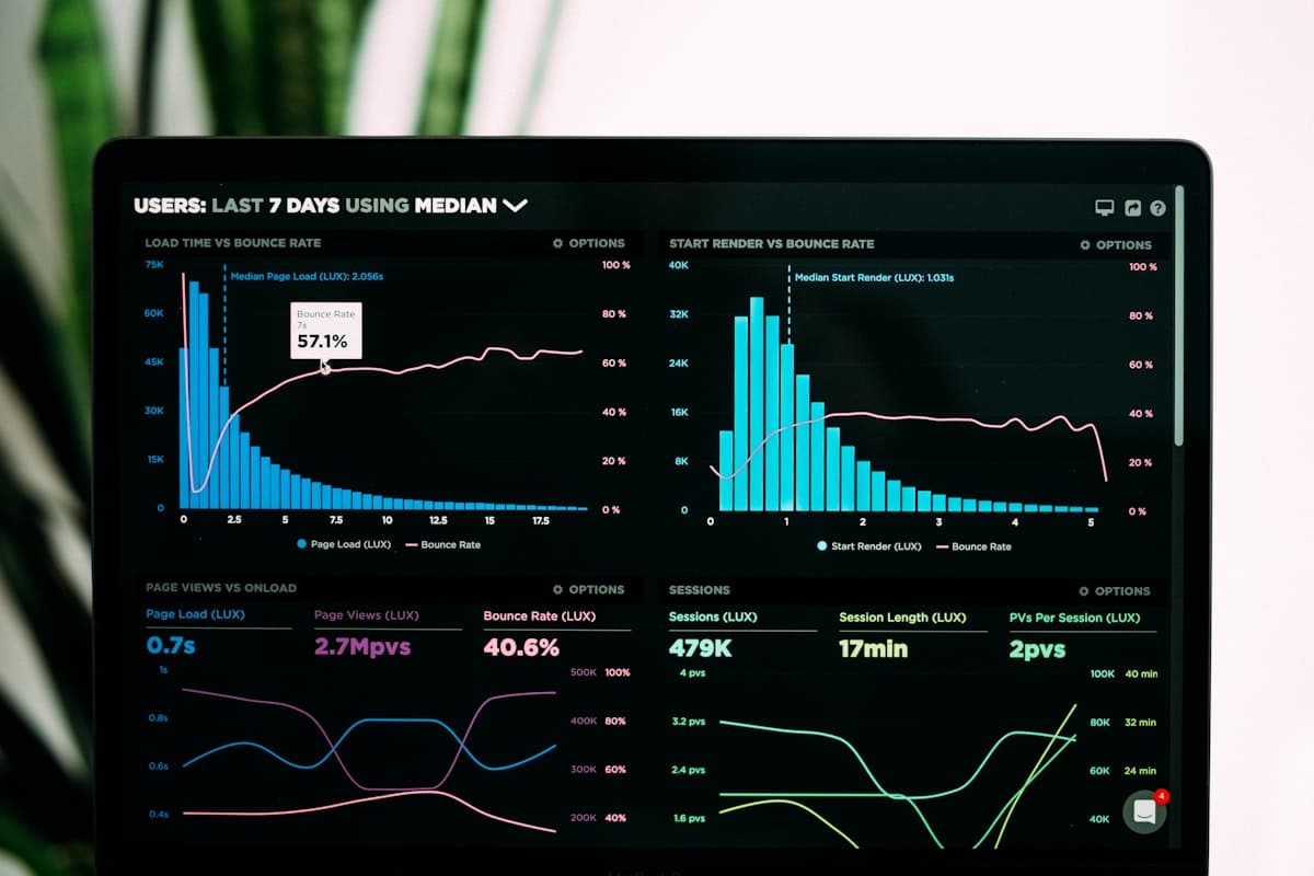 Data analyst salary in India 2026 - salary chart